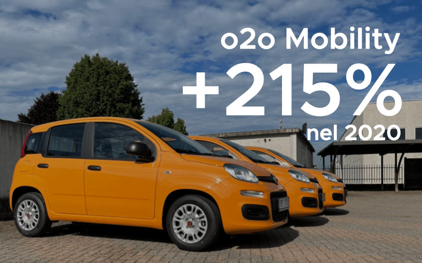 o2o Mobility recordo nel 2021