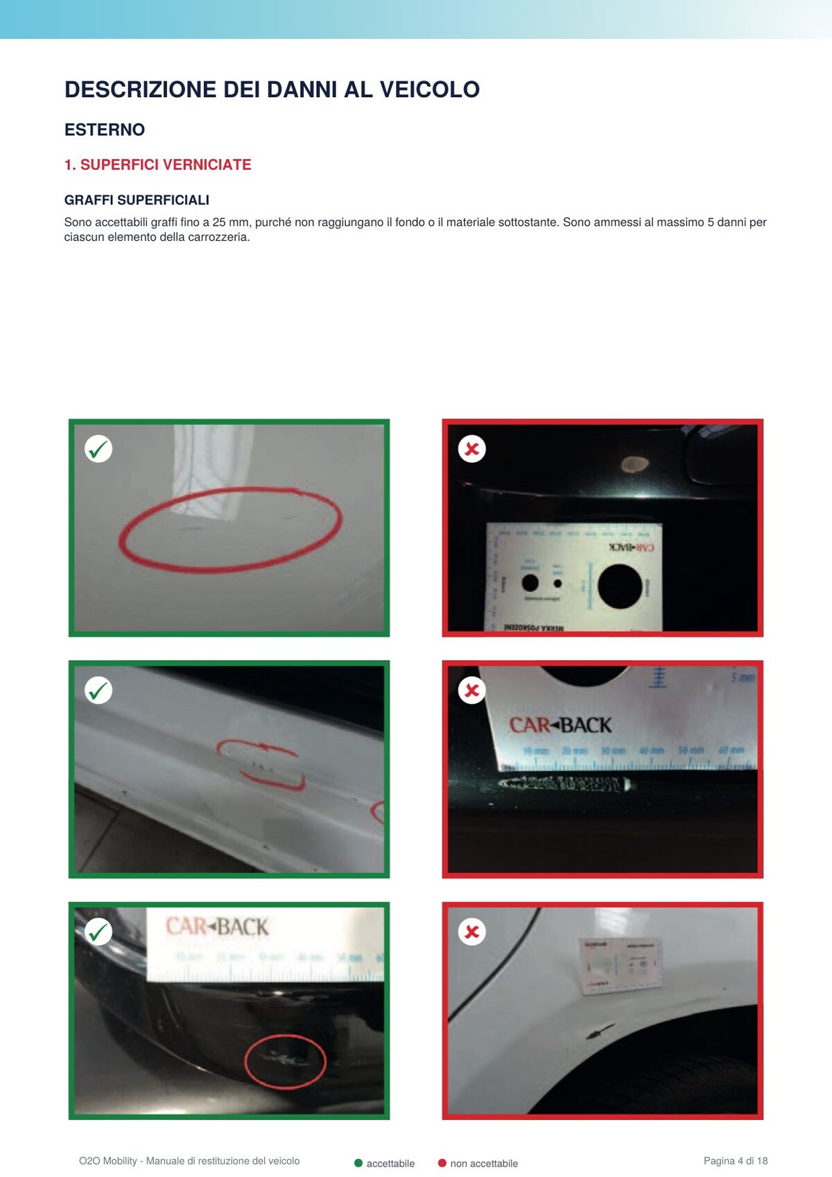 Manuale di restituzione del veicolo o2o Mobility – pagina 04