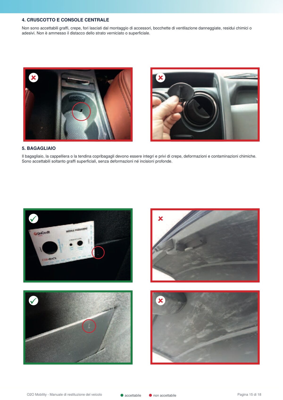 Manuale di restituzione del veicolo o2o Mobility – pagina 15